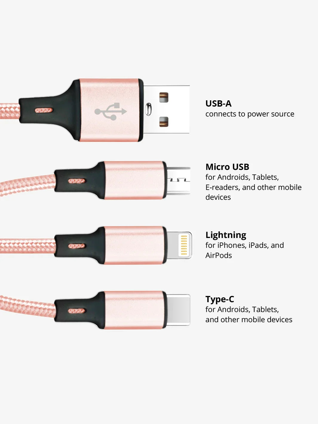 Rose Gold 3-in-1 Charging Cable (USB A)